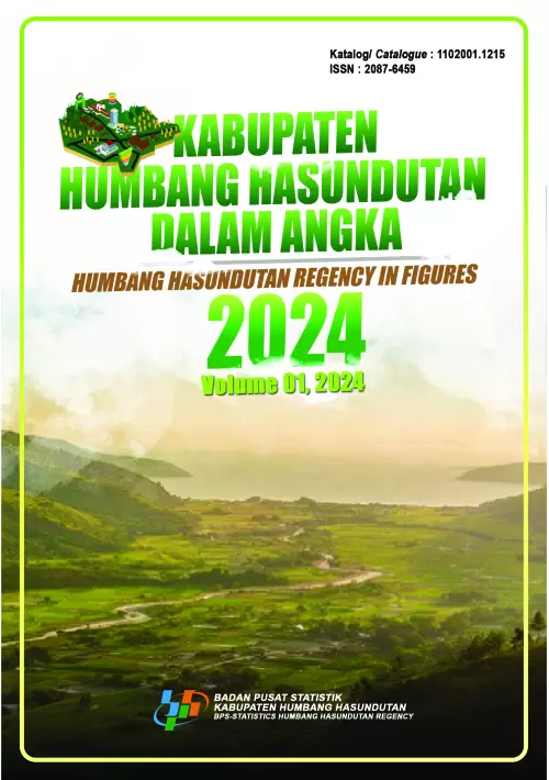 Kabupaten Humbang Hasundutan Dalam Angka 2024